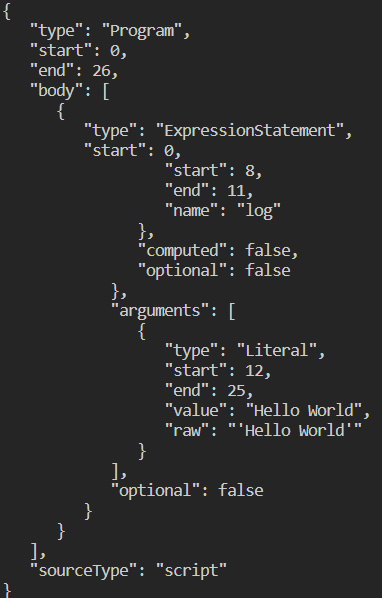 JSON output of the parsing code